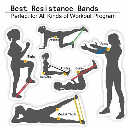 Resistance Loop Bands – Best Gifts for Athletic Women & Fitness Lovers - Giftsplore