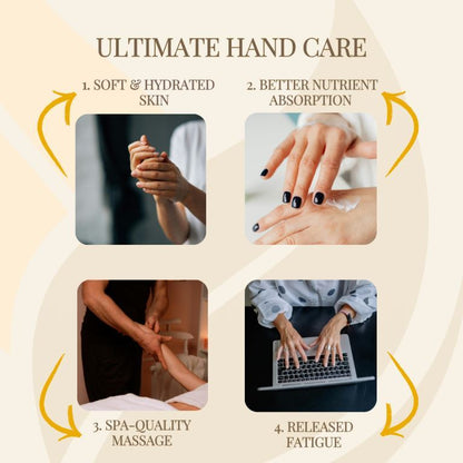 Intelligent Handcare Massager