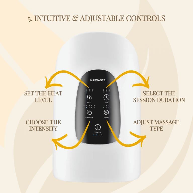 Intelligent Handcare Massager