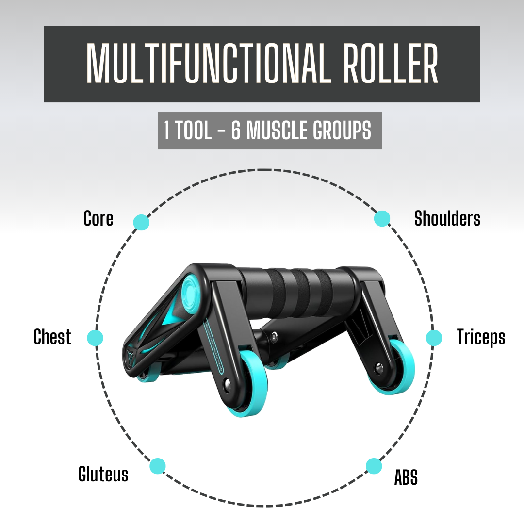 Muscle Benefits of Ab Roller